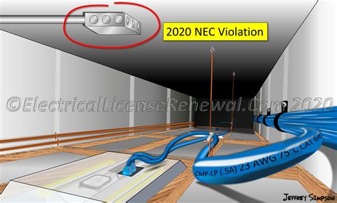 junction box above ceiling|electrical box for suspended ceiling.